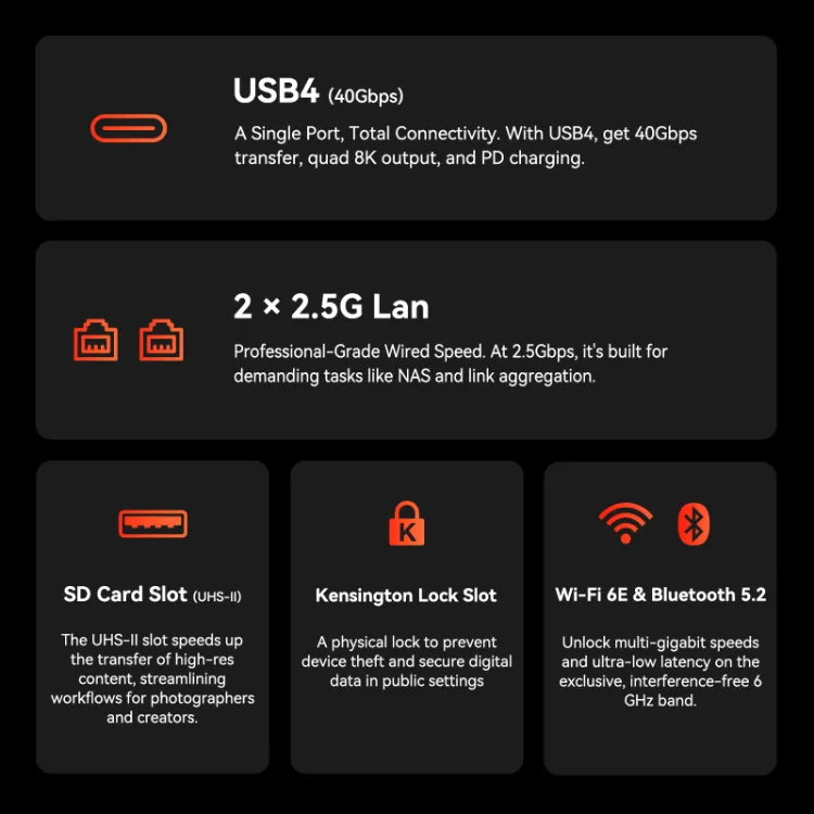 New-year-Sale geekom-A7-max-mini-pc-5-hub