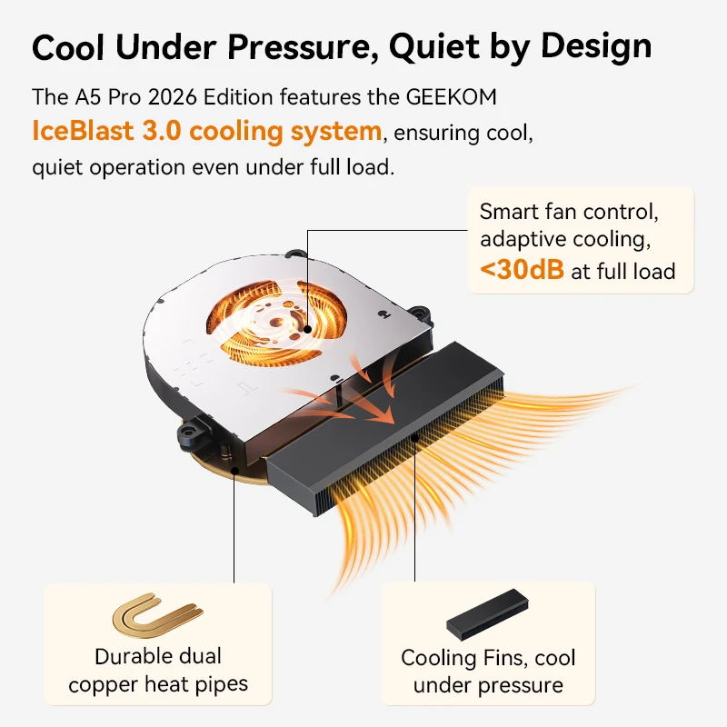 geekom-A5-pro-2026-edition-mini-pc-img-whiteground