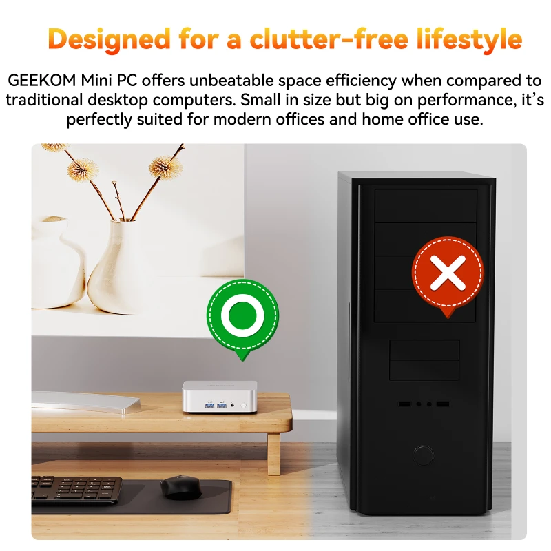 GEEKOM A6 Mini PC AMD Ryzen™ 7 6800H – GEEKOM UK