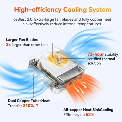 geekom-A5-pro-mini-pc-img-main-cooling-system